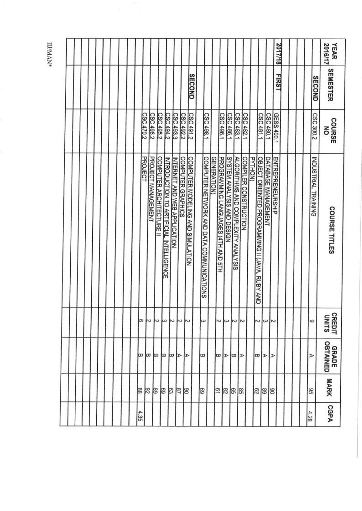 Document Page 4